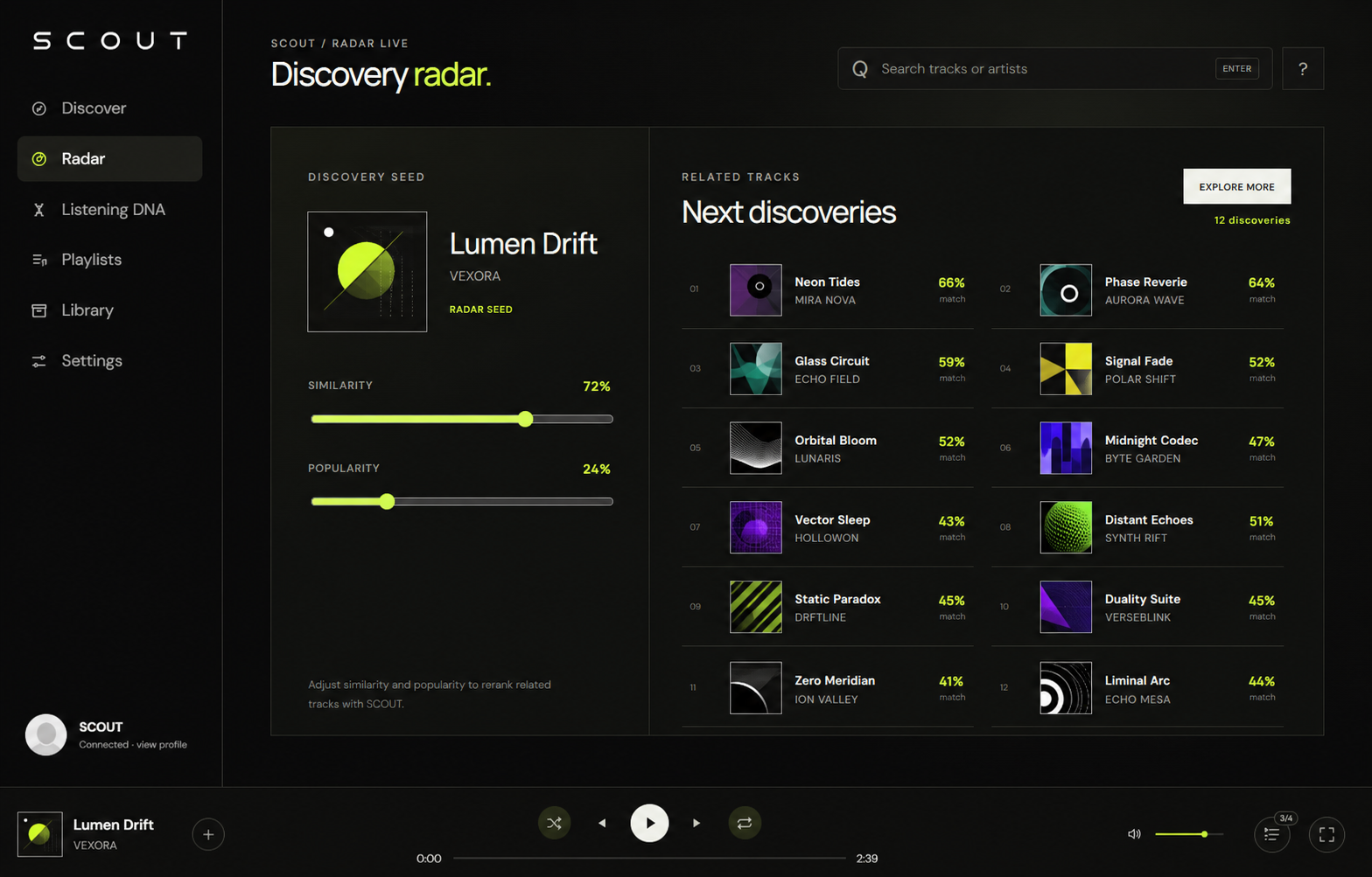 SCOUT desktop application interface
